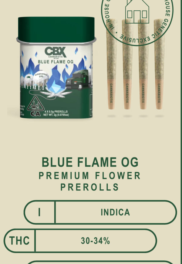 4 CBX Blue Flame OG Pre Rolls Digital Art - Image 2