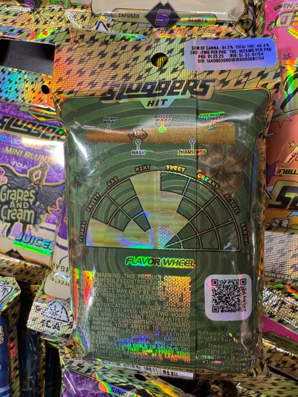 5 Sluggers Infused  Blunts Diamonds an Rosin Digital Art - Image 4
