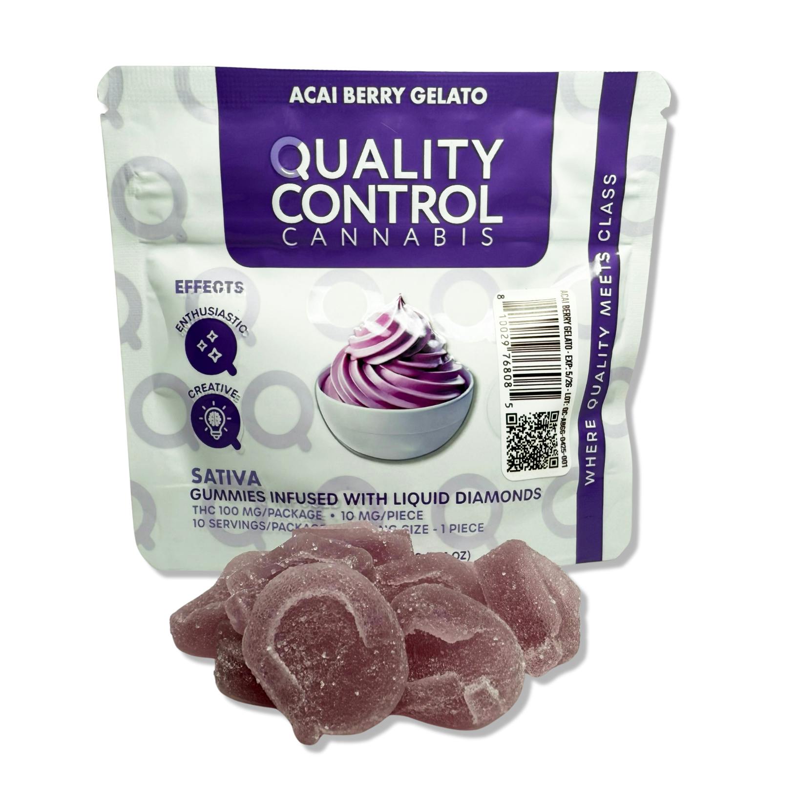 Quality Control Live Resin Gummies 1000mg Digital Art